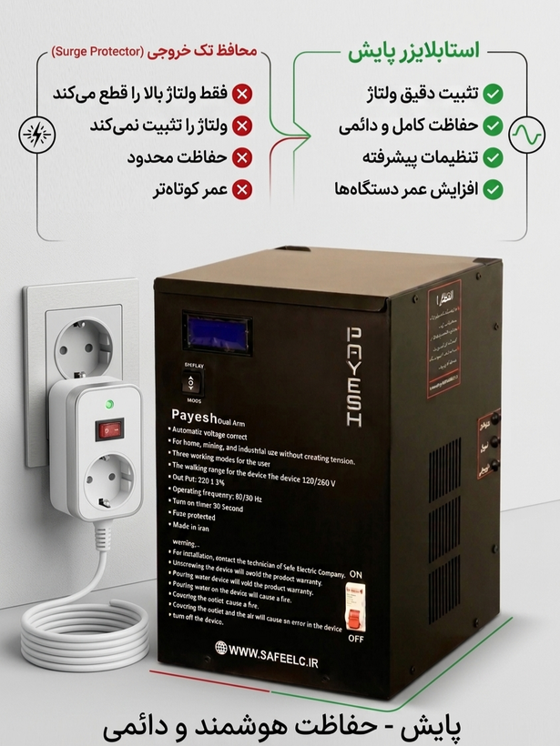 استابلایزر رله ای برند پایش Dual-Arm هوشمند